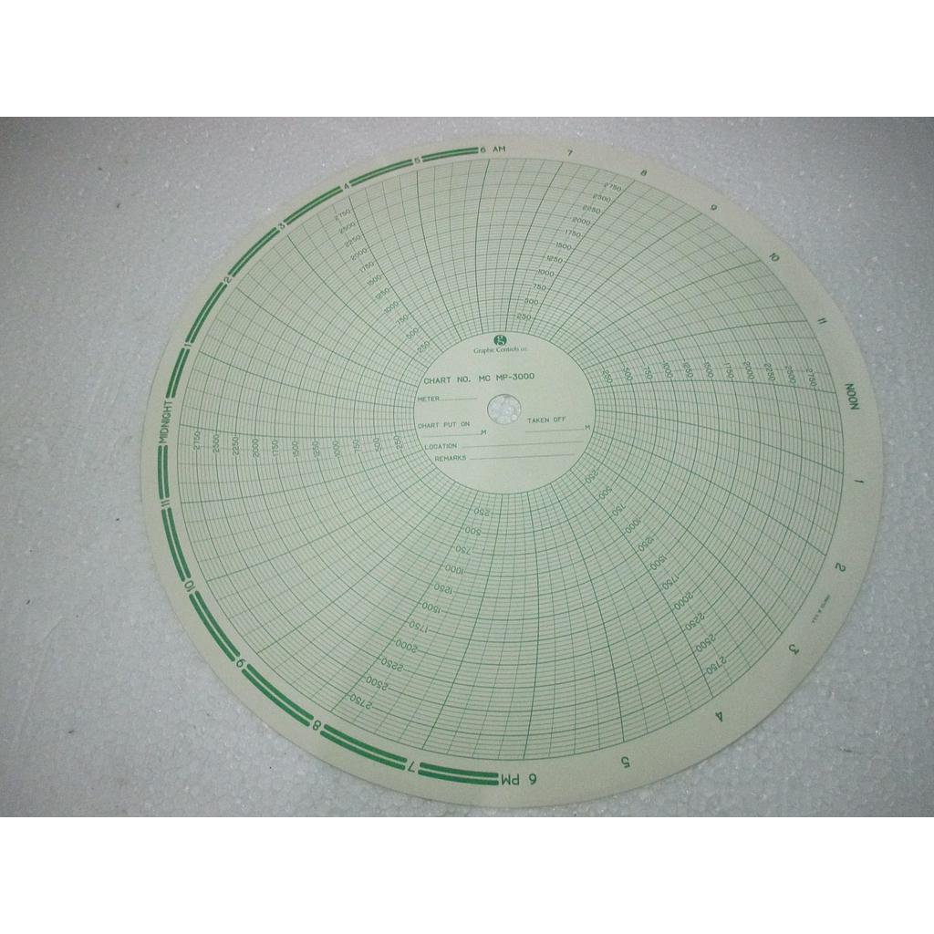 Kertas Barton Tes MC MP 3000