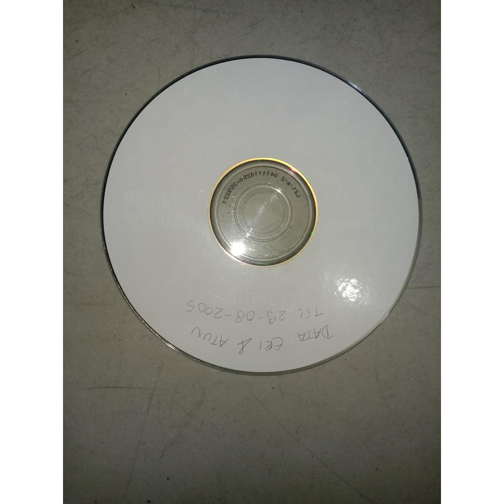 CD data ERI &amp; ATUN 
