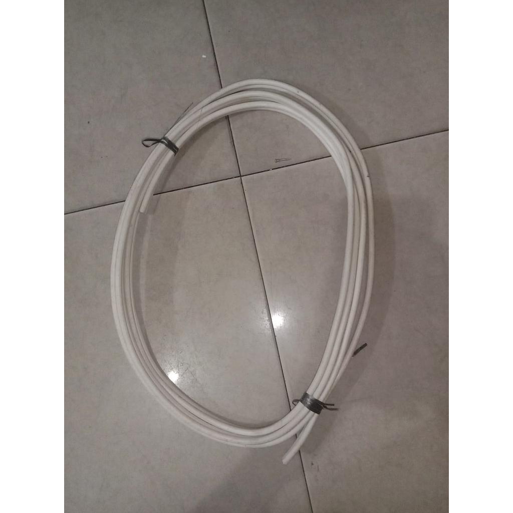 Kabel CCTV 